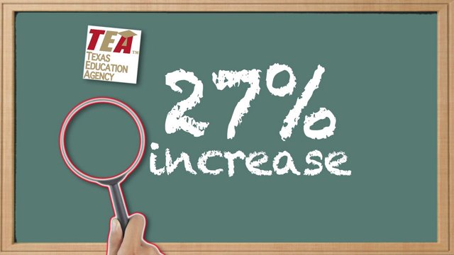 27% increase