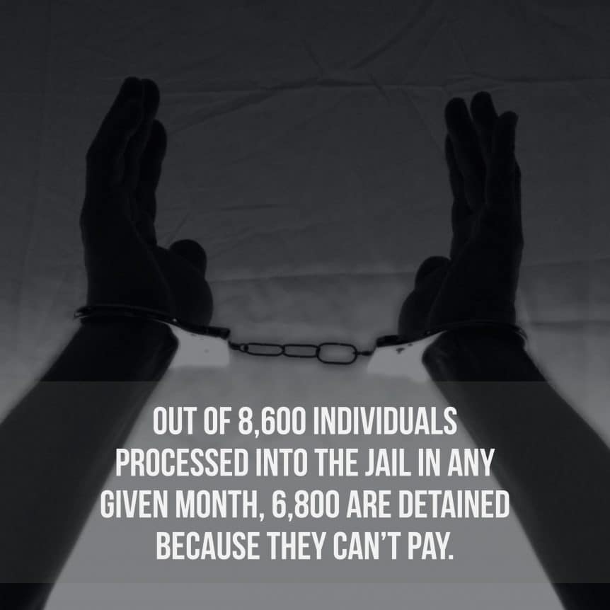 Dallas Criminal Defense Lawyer Asks Should Being Poor Mean You Have to Stay in Jail 862x862