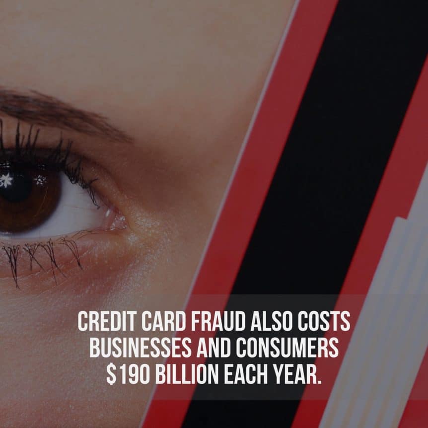 Types of Credit Card Fraud 862x862