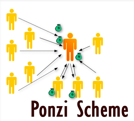 Ponzi scheme