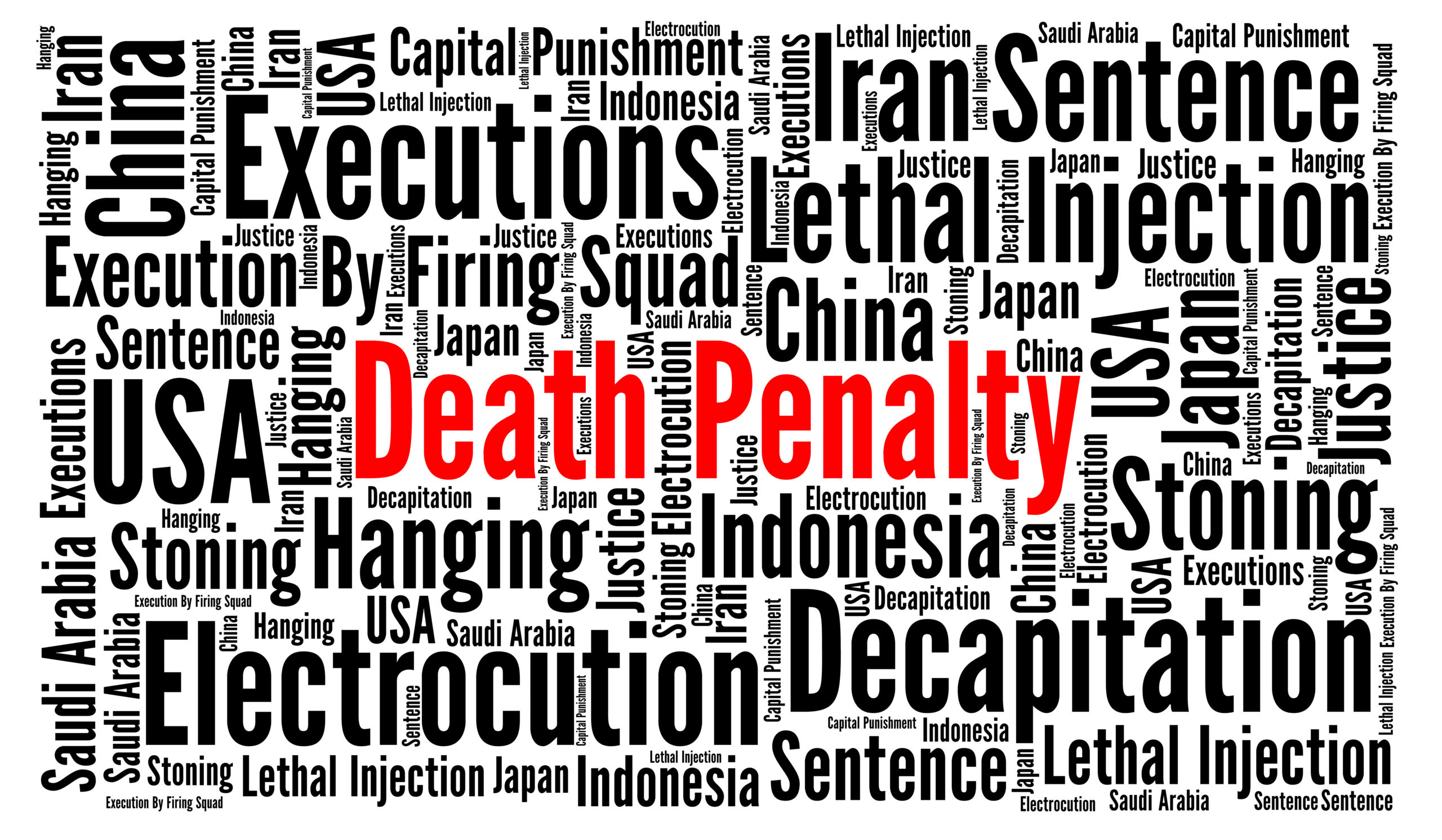 What are 5 Facts About the Death Penalty